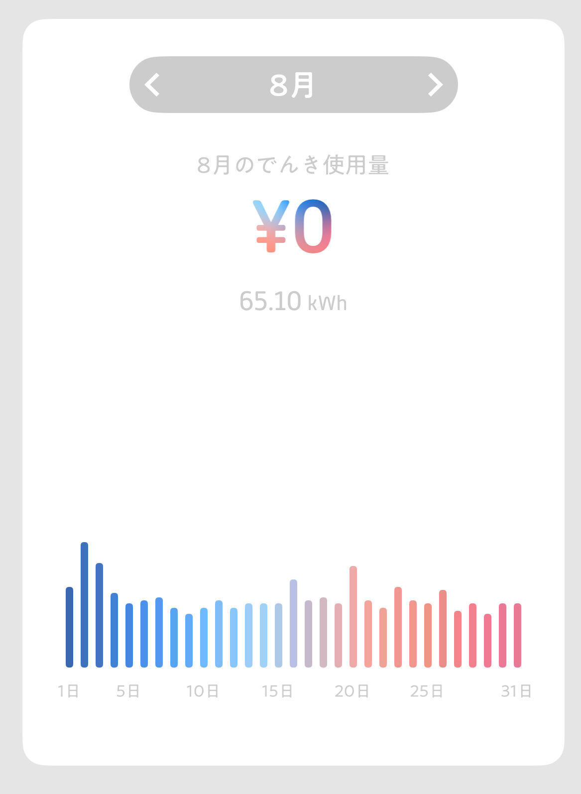 タダ電　8月