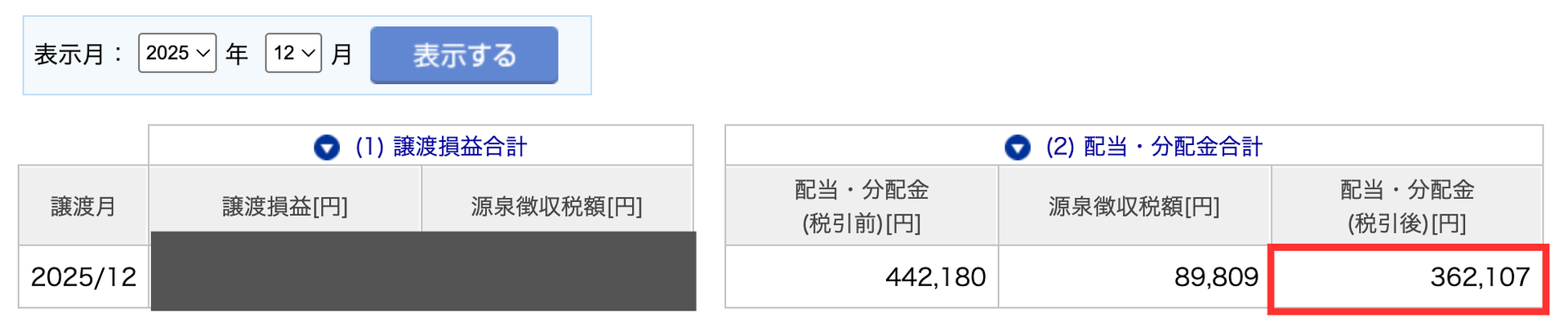 2025年12月配当金合計