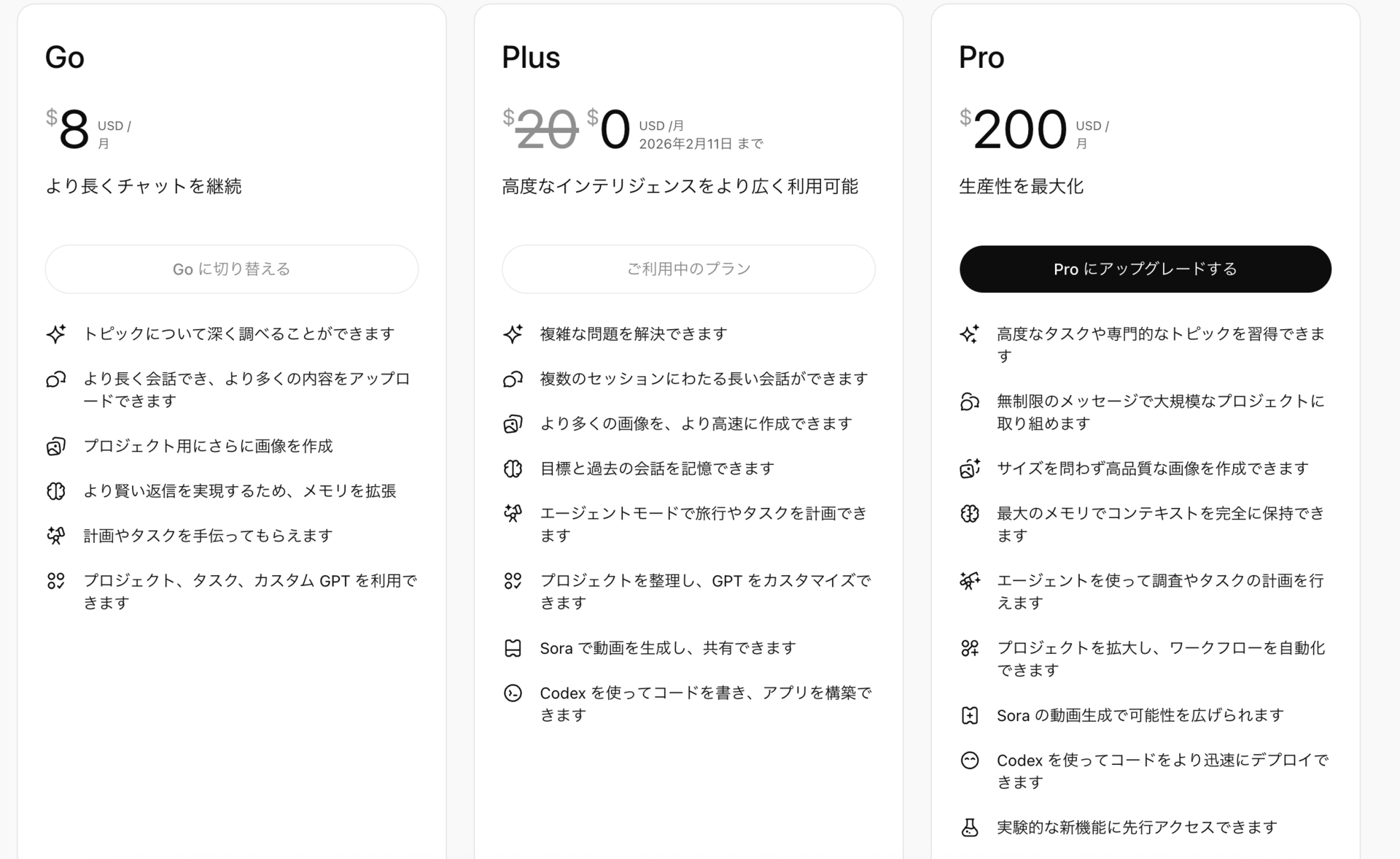 ChatGPTプラン