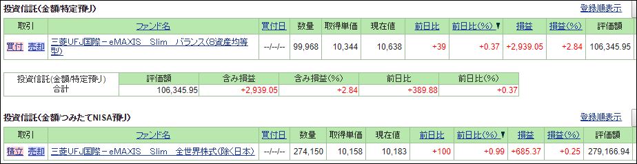 f:id:mouhatarakitakunai:20190219232448j:plain