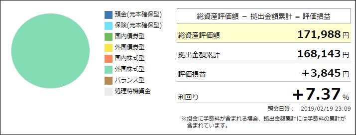 f:id:mouhatarakitakunai:20190219232508j:plain