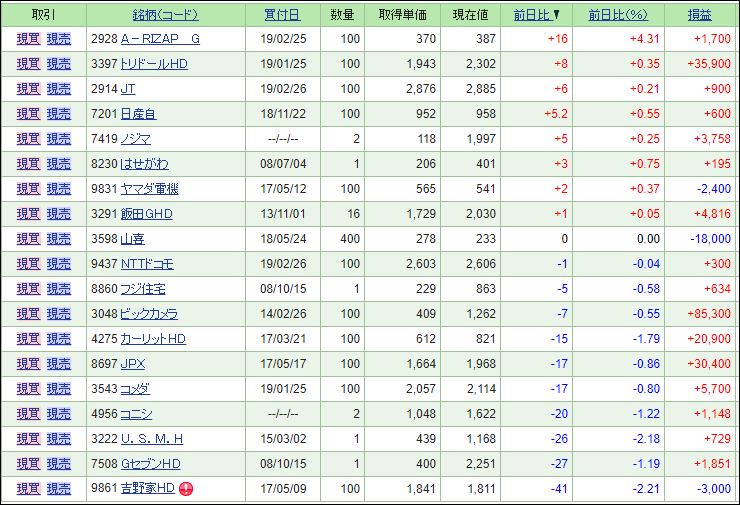 f:id:mouhatarakitakunai:20190227002110j:plain f:id:mouhatarakitakunai:20190227002110j:plain