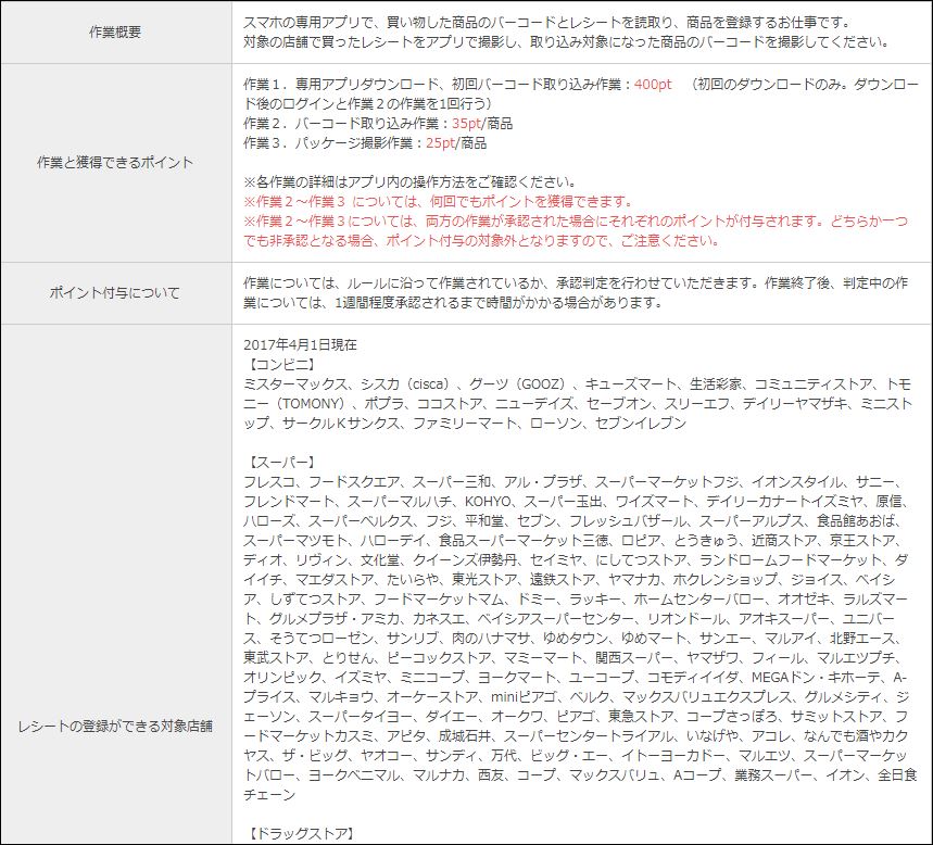 f:id:mouhatarakitakunai:20190328225543j:plain