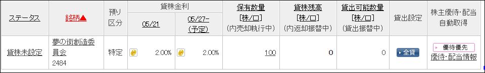 f:id:mouhatarakitakunai:20190521211747j:plain f:id:mouhatarakitakunai:20190521211747j:plain