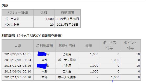 f:id:mouhatarakitakunai:20190526135943j:plain