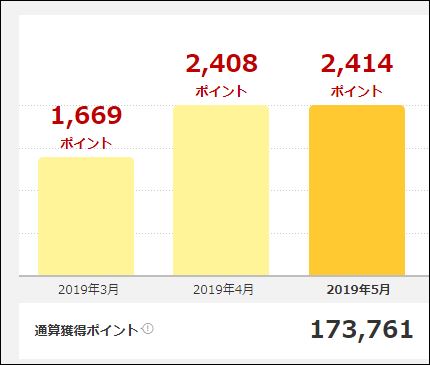f:id:mouhatarakitakunai:20190528215752j:plain f:id:mouhatarakitakunai:20190528215752j:plain