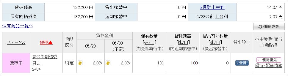 f:id:mouhatarakitakunai:20190529215716j:plain