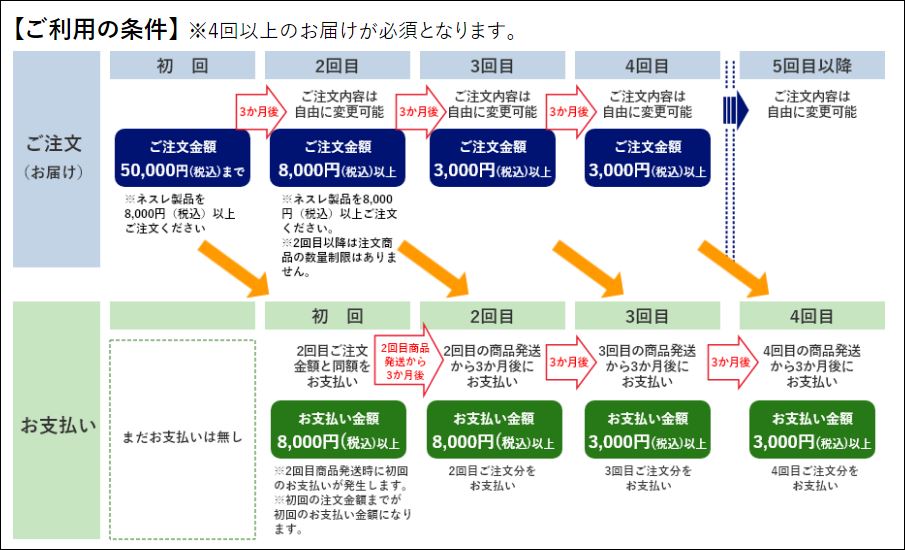 f:id:mouhatarakitakunai:20190601174901j:plain