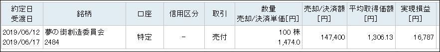 f:id:mouhatarakitakunai:20190612201816j:plain f:id:mouhatarakitakunai:20190612201816j:plain