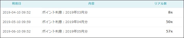 f:id:mouhatarakitakunai:20190619222923j:plain f:id:mouhatarakitakunai:20190619222923j:plain