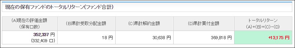 f:id:mouhatarakitakunai:20190629144215j:plain