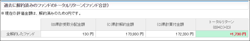 f:id:mouhatarakitakunai:20190629144220j:plain