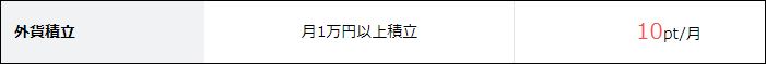 f:id:mouhatarakitakunai:20190703233457j:plain f:id:mouhatarakitakunai:20190703233457j:plain