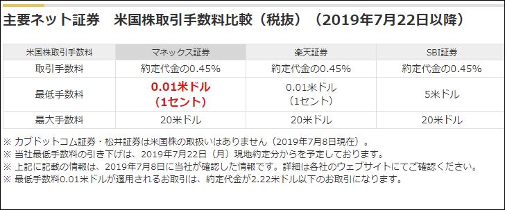 f:id:mouhatarakitakunai:20190709183939j:plain