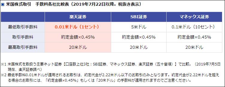 f:id:mouhatarakitakunai:20190709184517j:plain