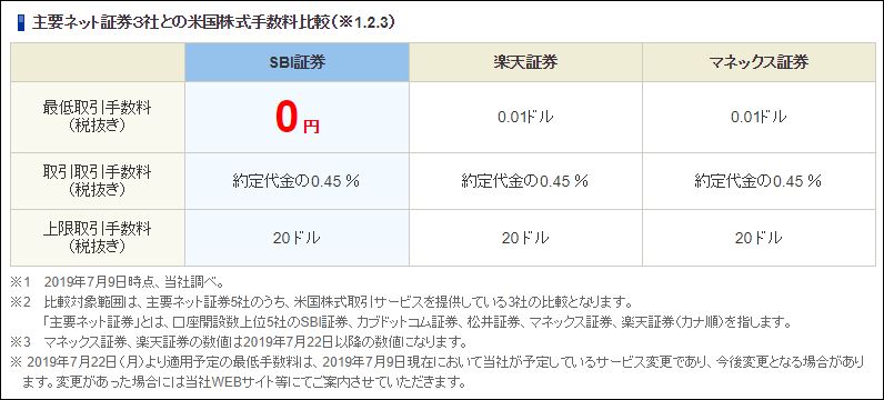 f:id:mouhatarakitakunai:20190709185411j:plain