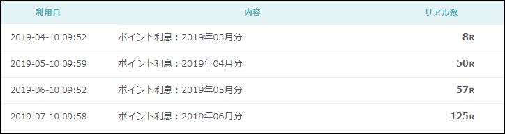 f:id:mouhatarakitakunai:20190713124424j:plain f:id:mouhatarakitakunai:20190713124424j:plain