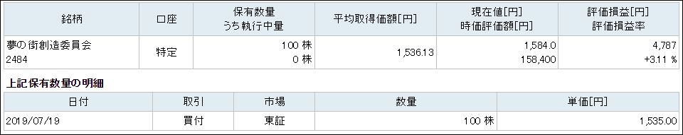 f:id:mouhatarakitakunai:20190719234854j:plain f:id:mouhatarakitakunai:20190719234854j:plain