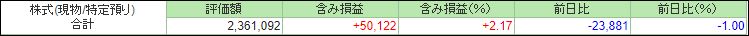 f:id:mouhatarakitakunai:20190731223547j:plain