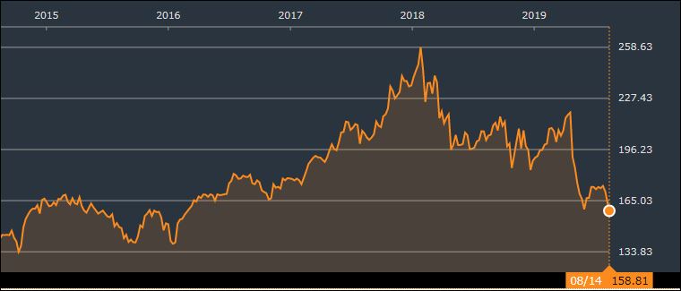 f:id:mouhatarakitakunai:20190815130519j:plain f:id:mouhatarakitakunai:20190815130519j:plain