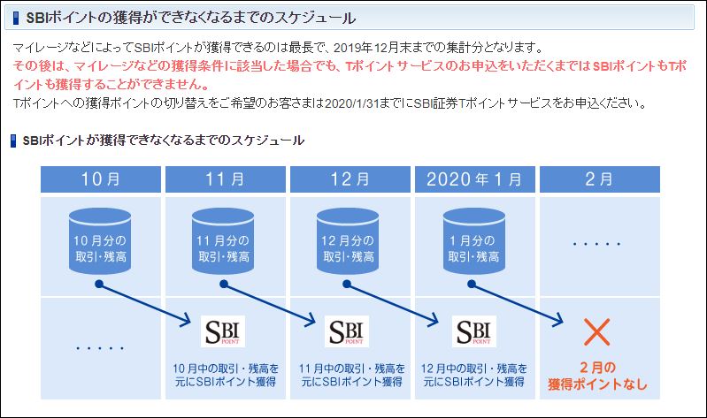 f:id:mouhatarakitakunai:20190818112210j:plain