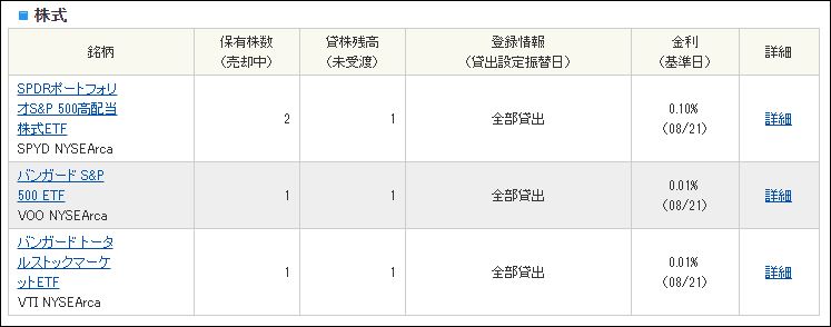 f:id:mouhatarakitakunai:20190818235756j:plain f:id:mouhatarakitakunai:20190818235756j:plain