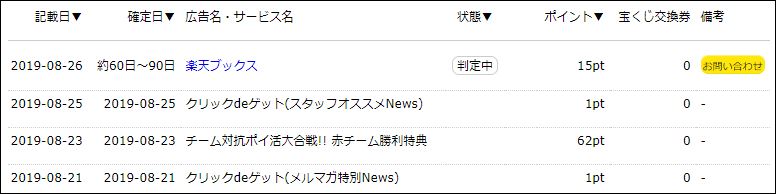 f:id:mouhatarakitakunai:20190828231425j:plain