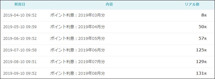 f:id:mouhatarakitakunai:20190914100207j:plain