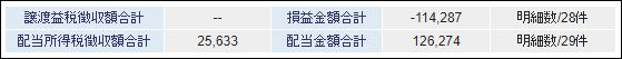 f:id:mouhatarakitakunai:20190918232339j:plain