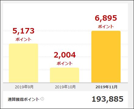 f:id:mouhatarakitakunai:20191130180106j:plain