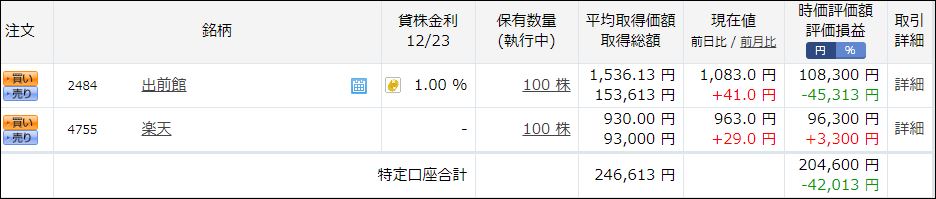 f:id:mouhatarakitakunai:20191221222433j:plain