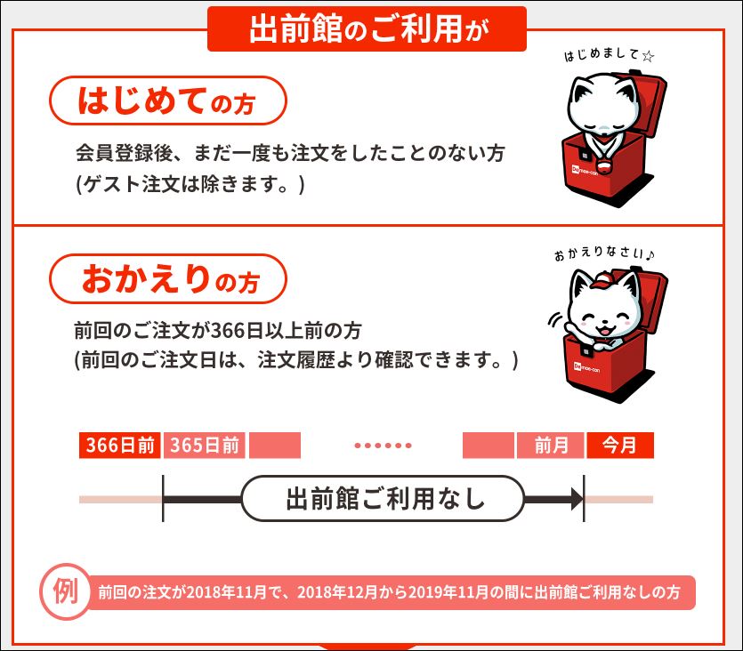 f:id:mouhatarakitakunai:20191221224927j:plain