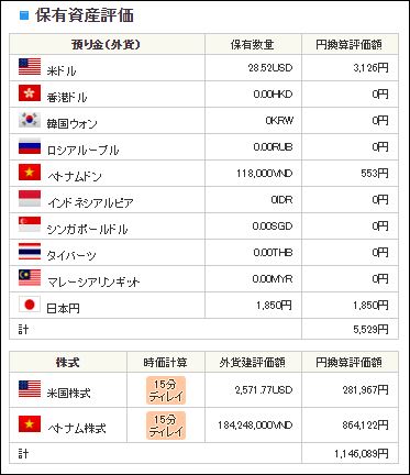 f:id:mouhatarakitakunai:20200123202123j:plain f:id:mouhatarakitakunai:20200123202123j:plain