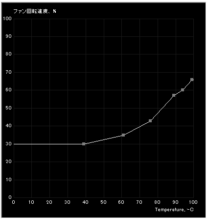 f:id:mouhatarakitakunai:20200216200808p:plain