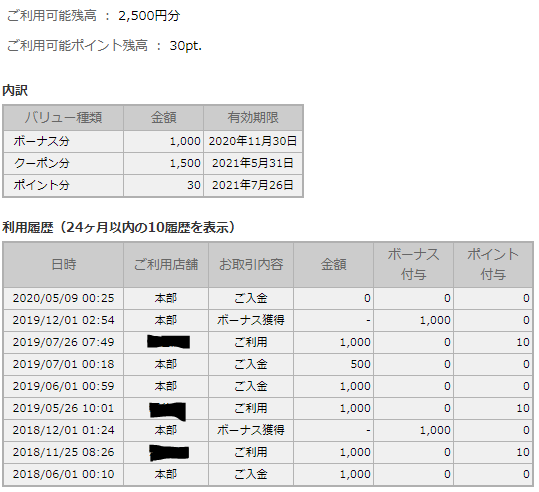 f:id:mouhatarakitakunai:20200524080820p:plain