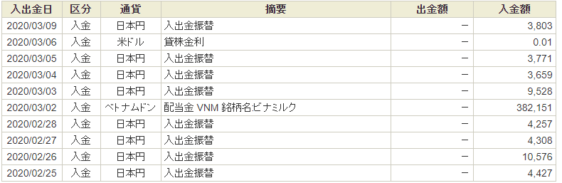 f:id:mouhatarakitakunai:20200529233609p:plain