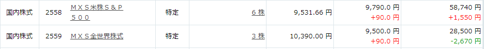 f:id:mouhatarakitakunai:20200607133442p:plain