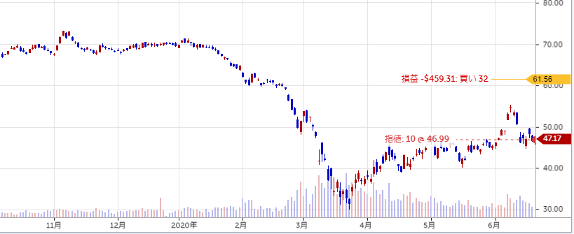 f:id:mouhatarakitakunai:20200618235540p:plain