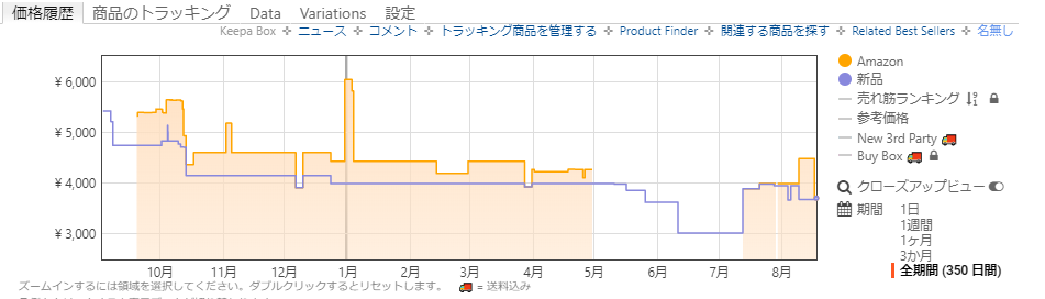 f:id:mouhatarakitakunai:20200817222048p:plain