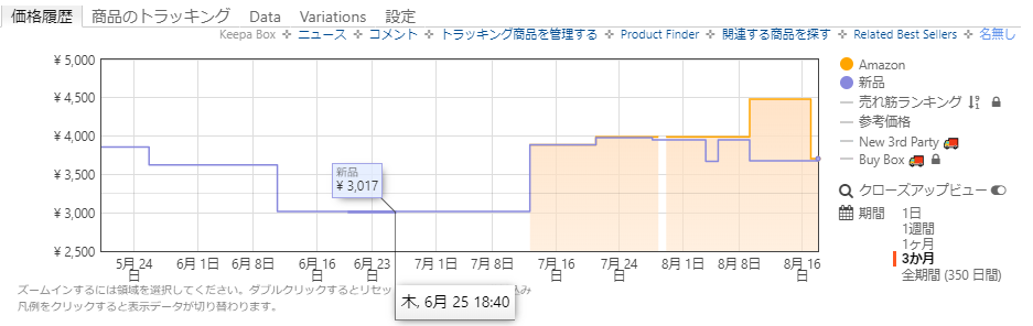 f:id:mouhatarakitakunai:20200817224549p:plain
