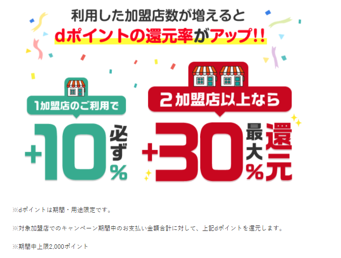 f:id:mouhatarakitakunai:20200912201358p:plain