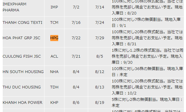 f:id:mouhatarakitakunai:20201007213938p:plain