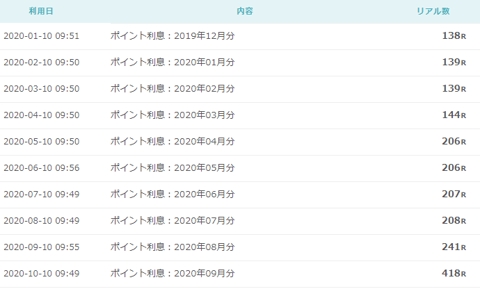 f:id:mouhatarakitakunai:20201011181324p:plain f:id:mouhatarakitakunai:20201011181324p:plain