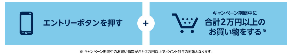 f:id:mouhatarakitakunai:20201013225211p:plain