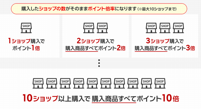 f:id:mouhatarakitakunai:20201226220106p:plain