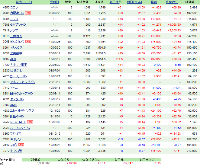 f:id:mouhatarakitakunai:20201229190551p:plain