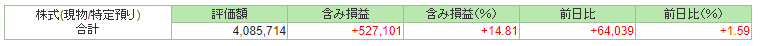 f:id:mouhatarakitakunai:20210206104910p:plain