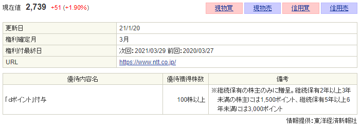 f:id:mouhatarakitakunai:20210206114535p:plain