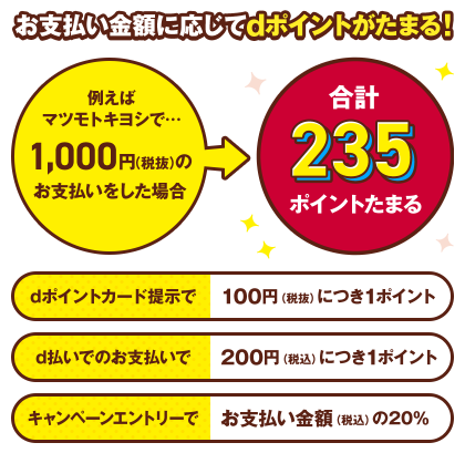 f:id:mouhatarakitakunai:20210207175151p:plain