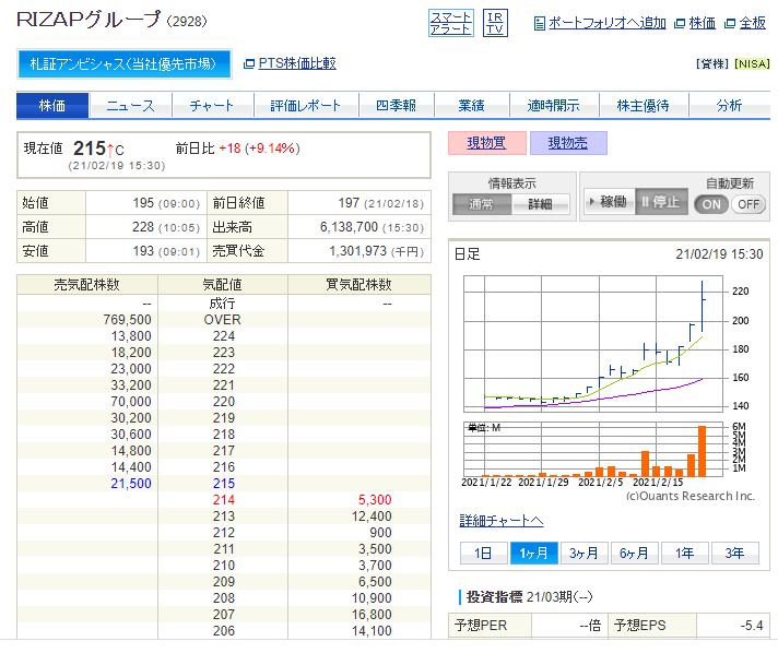 f:id:mouhatarakitakunai:20210220111454p:plain